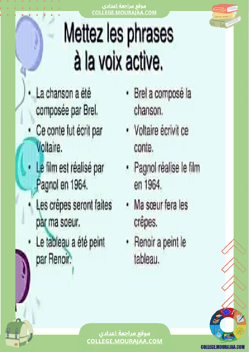 francais valable pour 9 eme annee niveaux secondaires 1 ere 2 eme 3 eme bac la voix active la vo