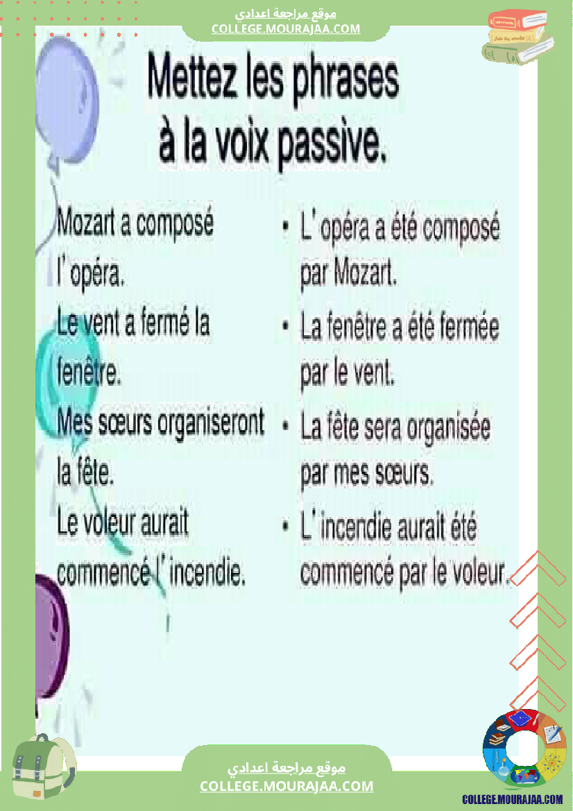 francais valable pour 9 eme annee niveaux secondaires 1 ere 2 eme 3 eme bac la voix active la vo