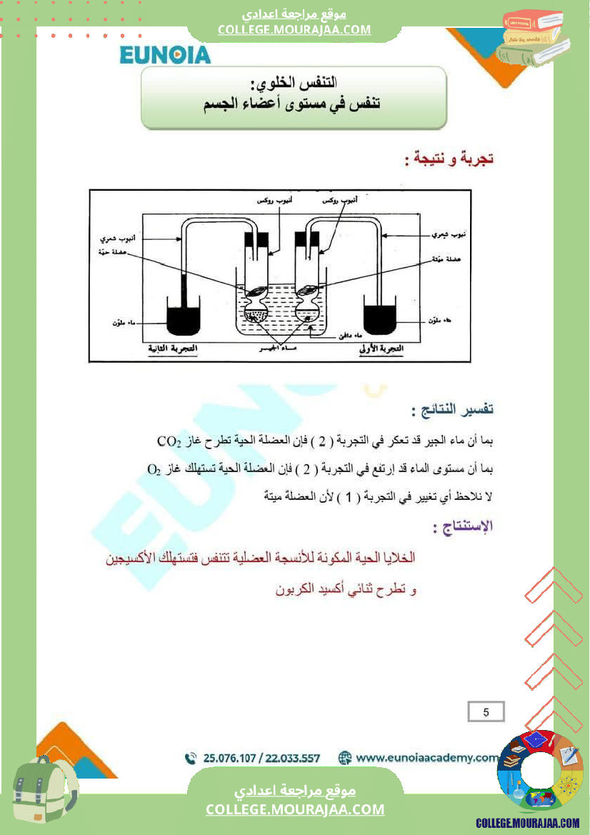 ملخص_درس_التنفس_علوم_الحياة_والأرض_السنة_التاسعة