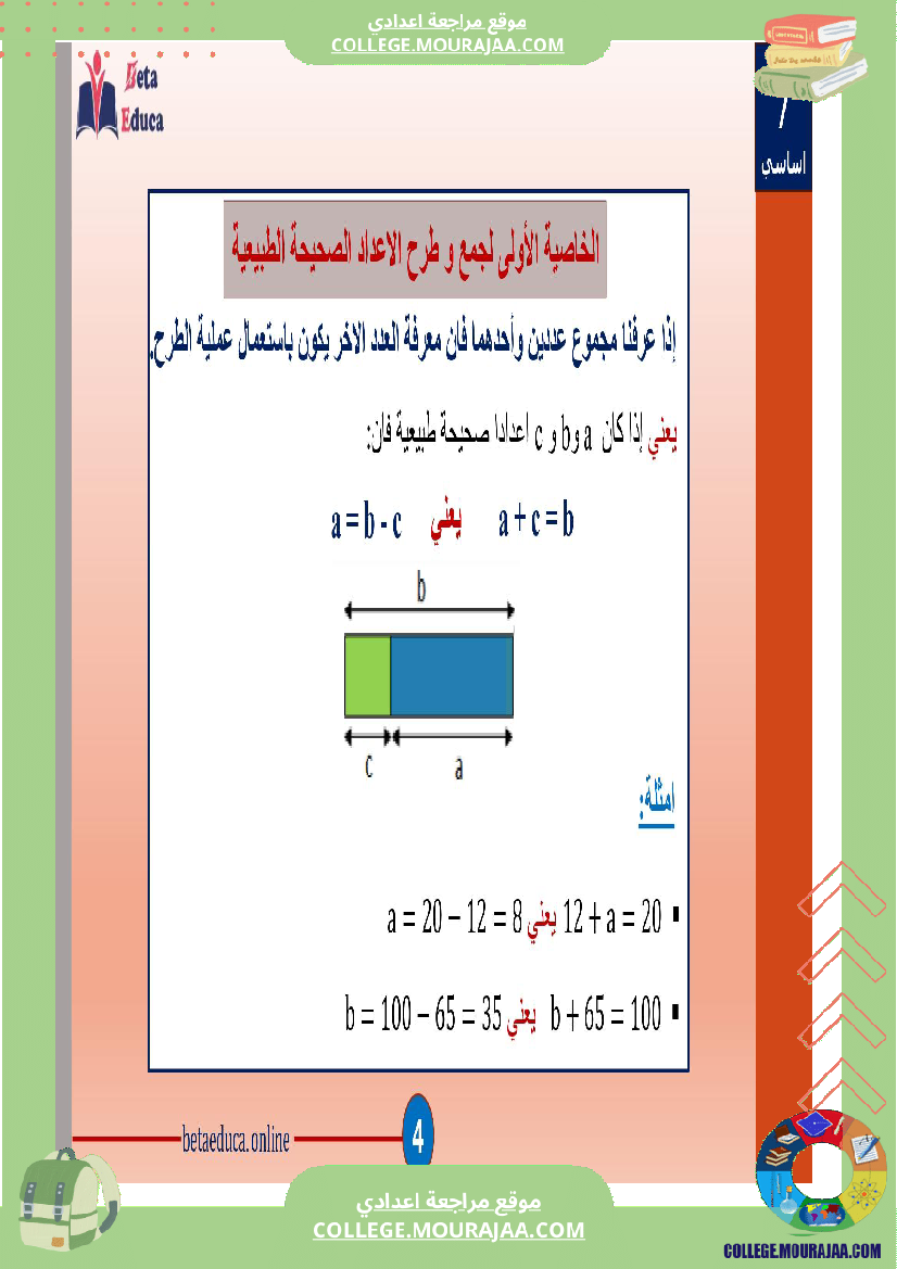سابعة اساسي خاصيات جمع و طرح الاعداد الصحيحة الطبيعية