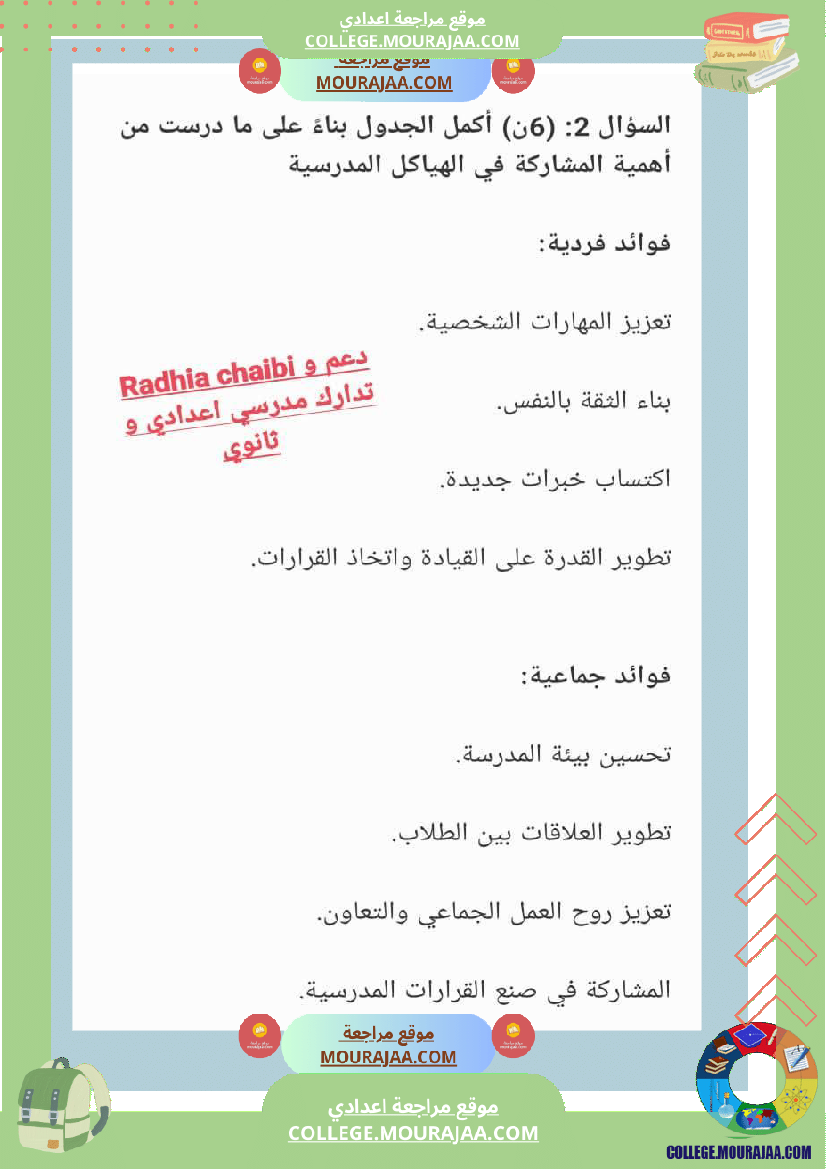 تربية مدنية ثامنة أساسي فرض تاليفي 1 مع الاصلاح