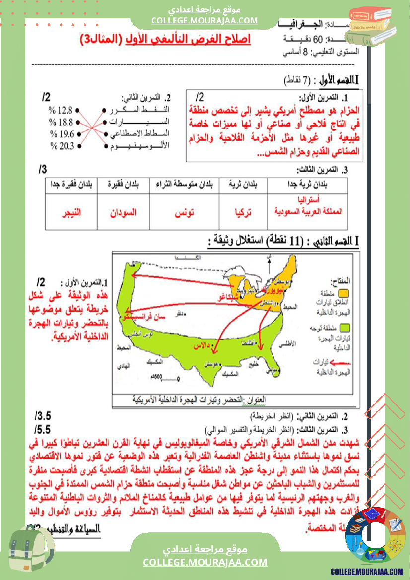 ثامنة_أساسي_جغرافيا_الثلاثي_الأول_فروض_تأليفي_عدد_1_بالاصلاح