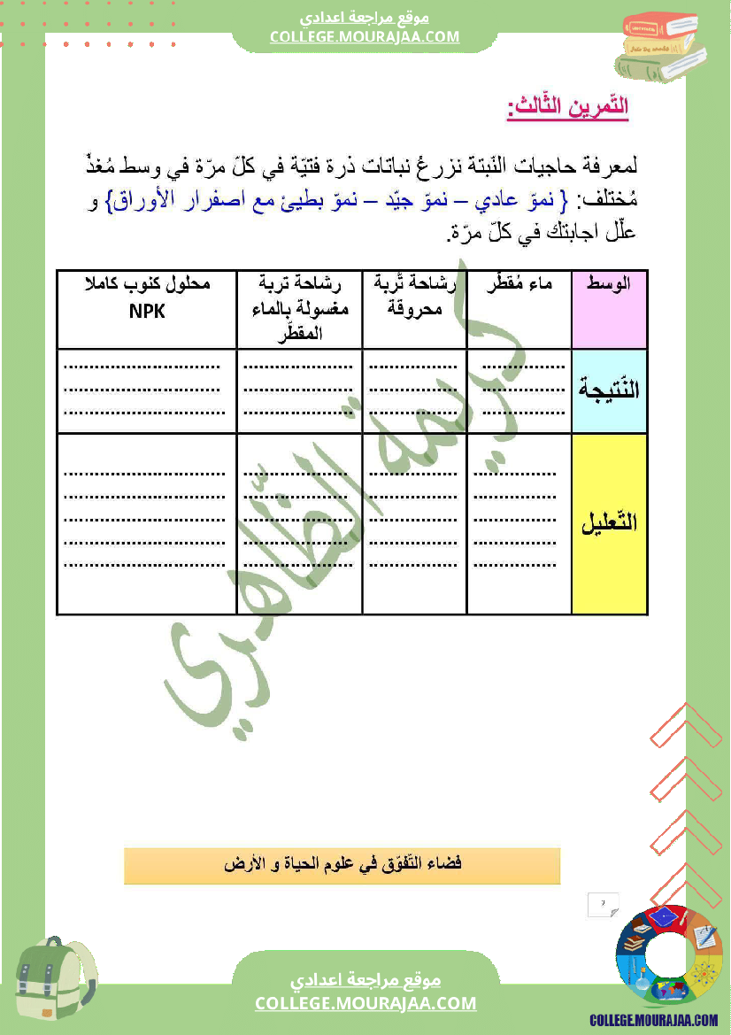 ثامنة_أساسي_علوم_طبيعية_فرض_تأليفي_عدد_1
