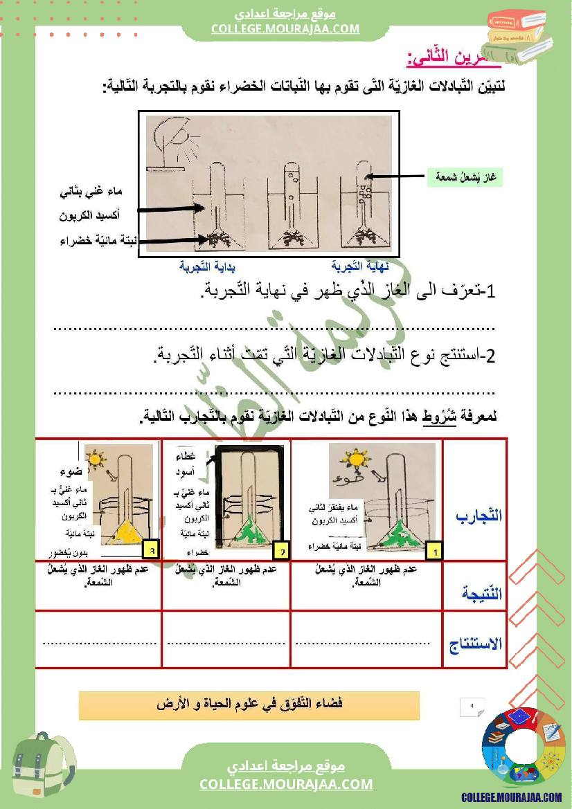 ثامنة_أساسي_علوم_طبيعية_فرض_تأليفي_عدد_1