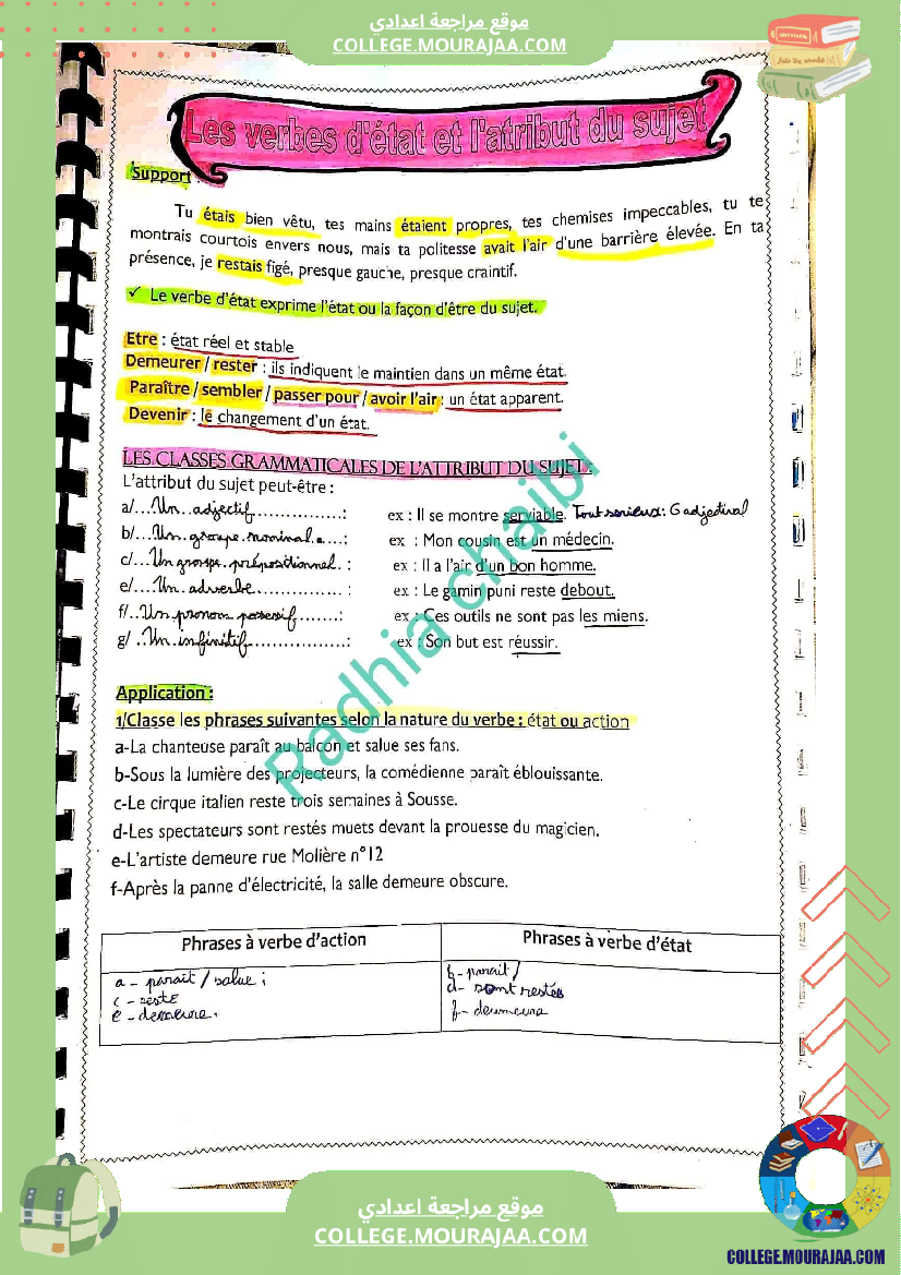 8 eme francais module 2 allons voir un spectacle