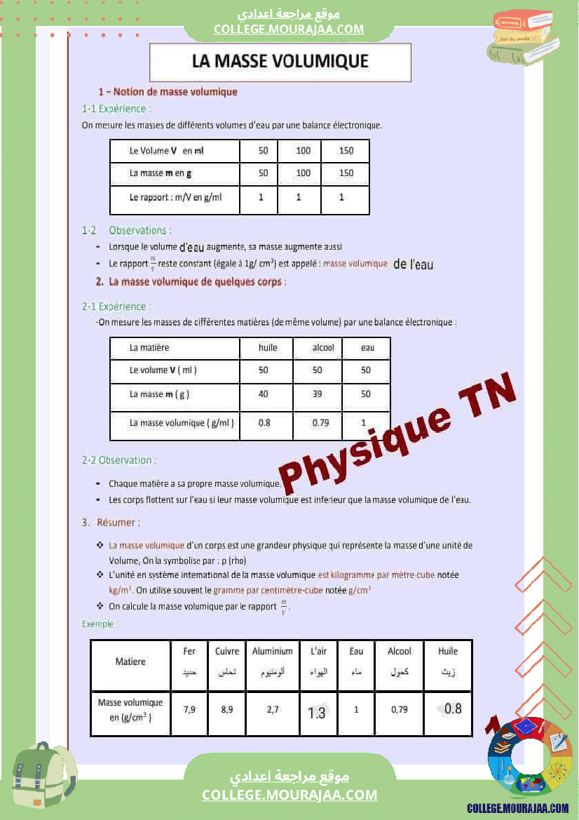 8eme annee pilote la masse volumique cours