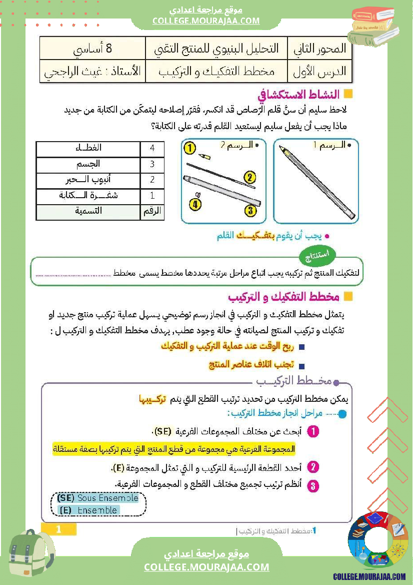 ثامنة اساسي علوم تقنية للثلاثي1 مخطط التفكيك و التركيب