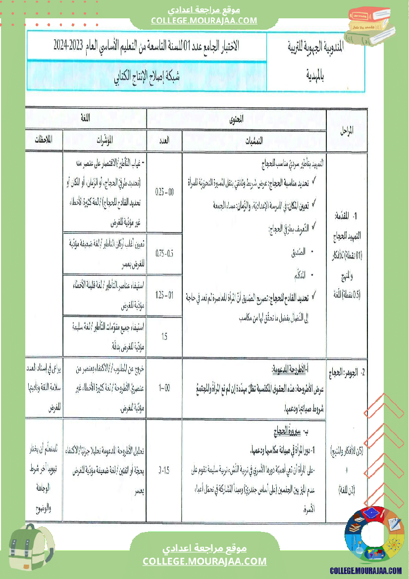 الفرض_الجهوي_الموح_د_في_الاختبار_الجامع_عدد1