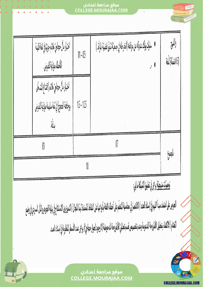 الفرض_الجهوي_الموح_د_في_الاختبار_الجامع_عدد1