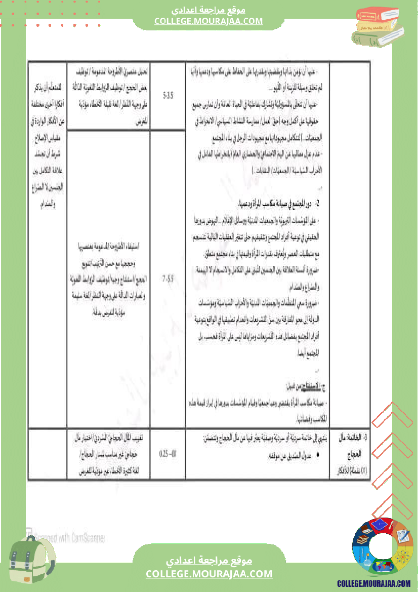 تاسعة_أساسي_عربية_الثلاثي_الأول_فرض_تأليفي_عدد_1_بالاصلاح