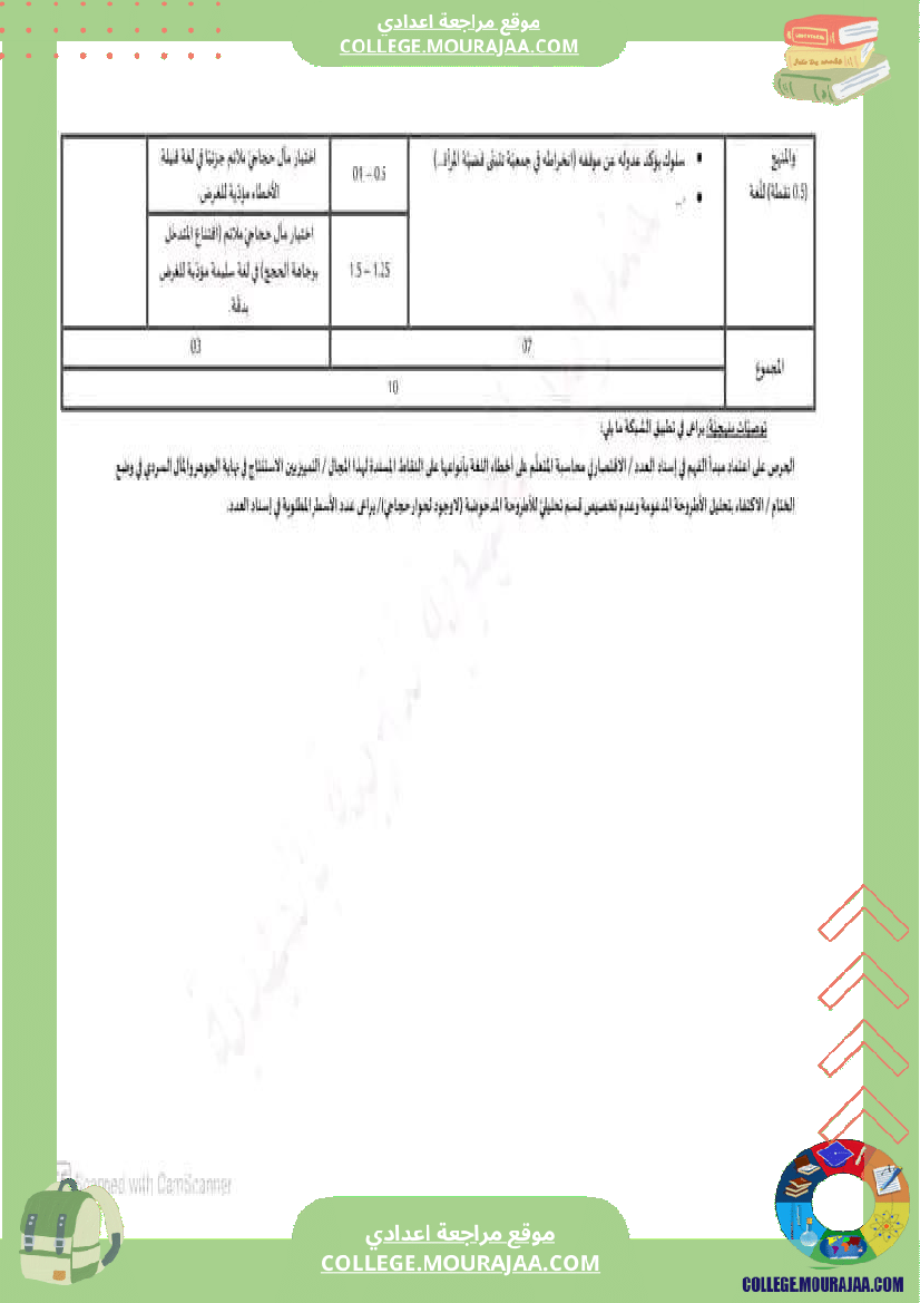 تاسعة_أساسي_عربية_الثلاثي_الأول_فرض_تأليفي_عدد_1_بالاصلاح