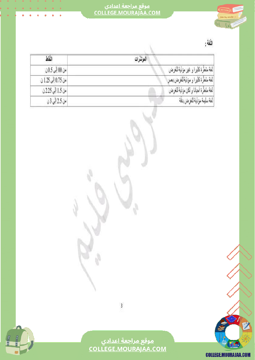 تاسعة_أساسي_عربية_الفرض_الجامع_عدد_1_مع_الاصلاح