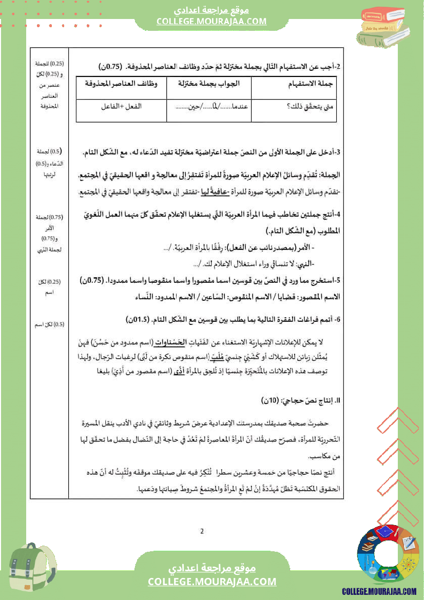 تاسعة أساسي عربية فرض تاليفي عدد 1 مع الاصلاح في العربية محور المرأة في المجتمع