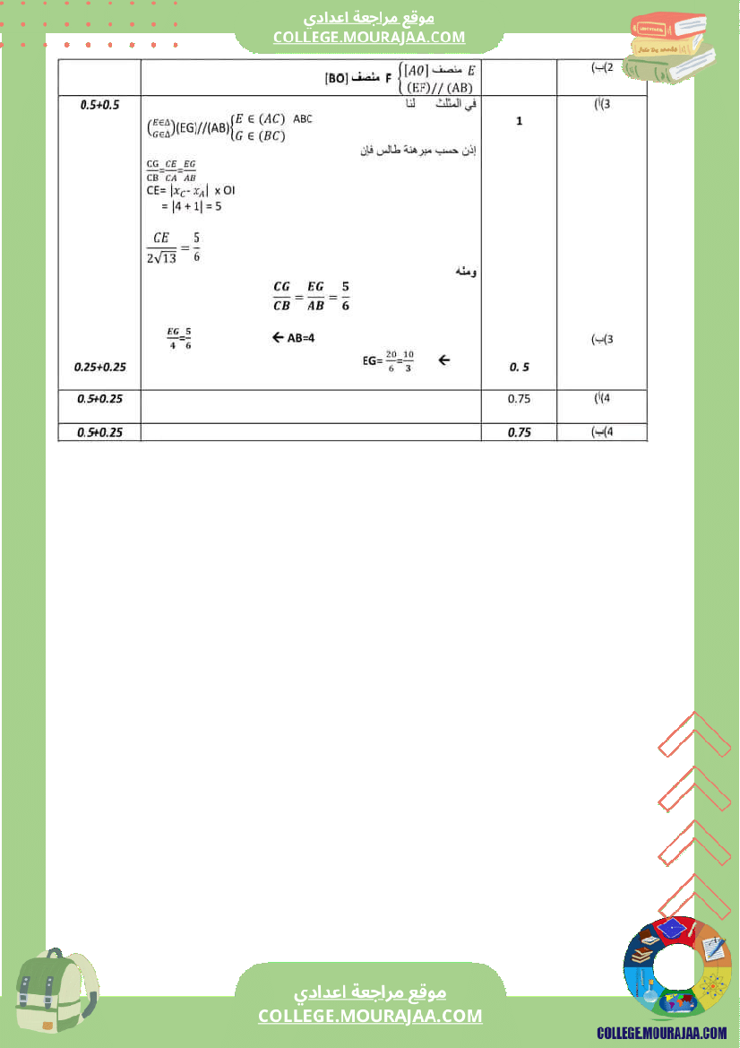 تاسعة أساسي فروض تاليفية عدد 1 مع الاصلاح في كل المواد