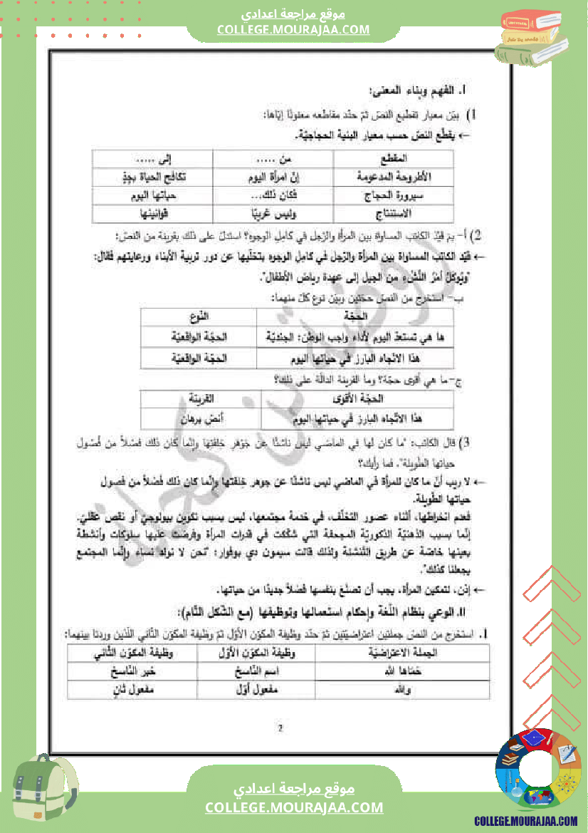تاسعة_أساسي_مراجعة_الفرض_التاليفي_محور_المرأة_في_المجتمعات_المعاصرة