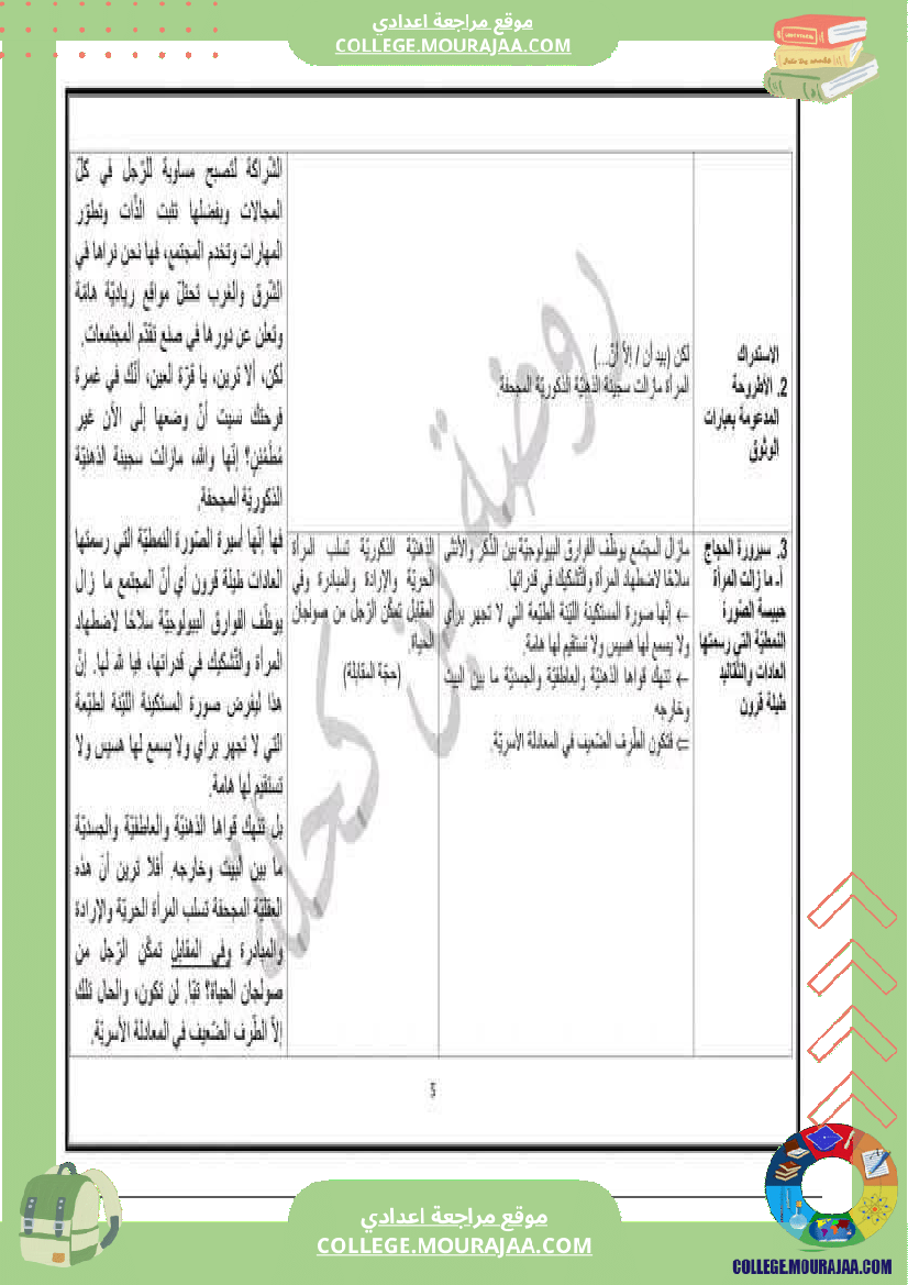 تاسعة_أساسي_مراجعة_الفرض_التاليفي_محور_المرأة_في_المجتمعات_المعاصرة