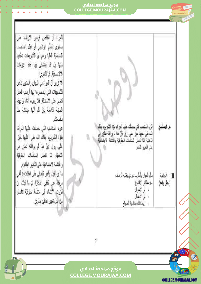 تاسعة_أساسي_مراجعة_الفرض_التاليفي_محور_المرأة_في_المجتمعات_المعاصرة