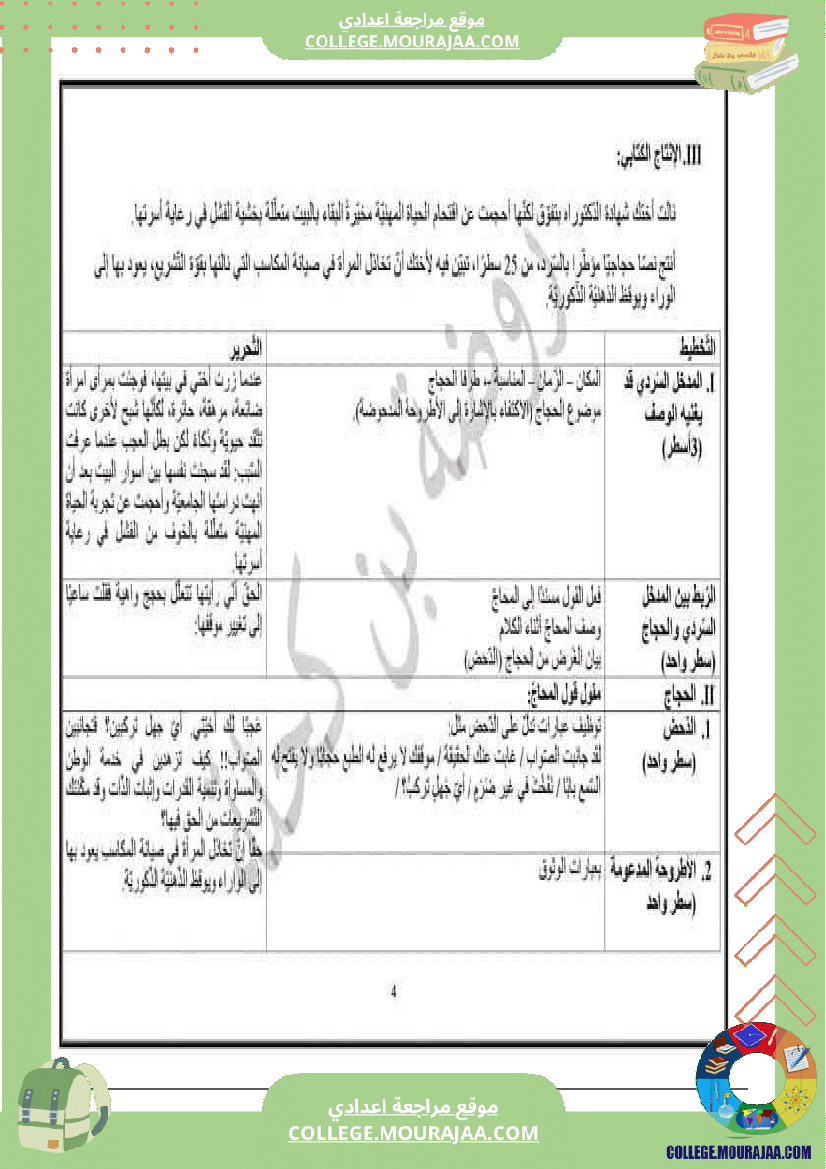 تاسعة_أساسي_مراجعة_الفرض_التاليفي_محور_المرأة_في_المجتمعات_المعاصرة