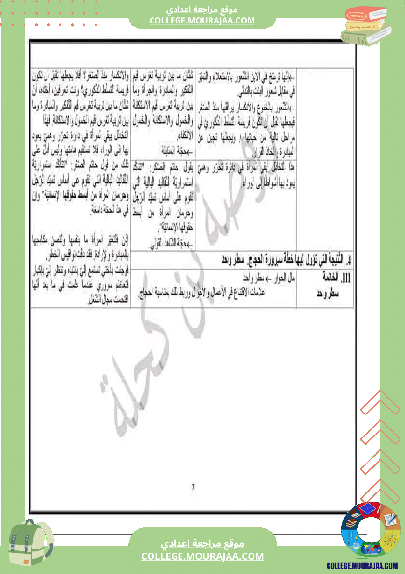 تاسعة_أساسي_مراجعة_الفرض_التاليفي_محور_المرأة_في_المجتمعات_المعاصرة