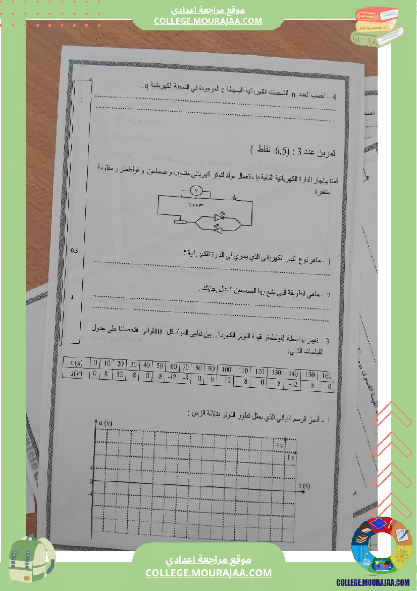 تاسعة_أساسي_علوم_فيزيائية_فرض_تأليفي_عدد_1_بالاصلاح