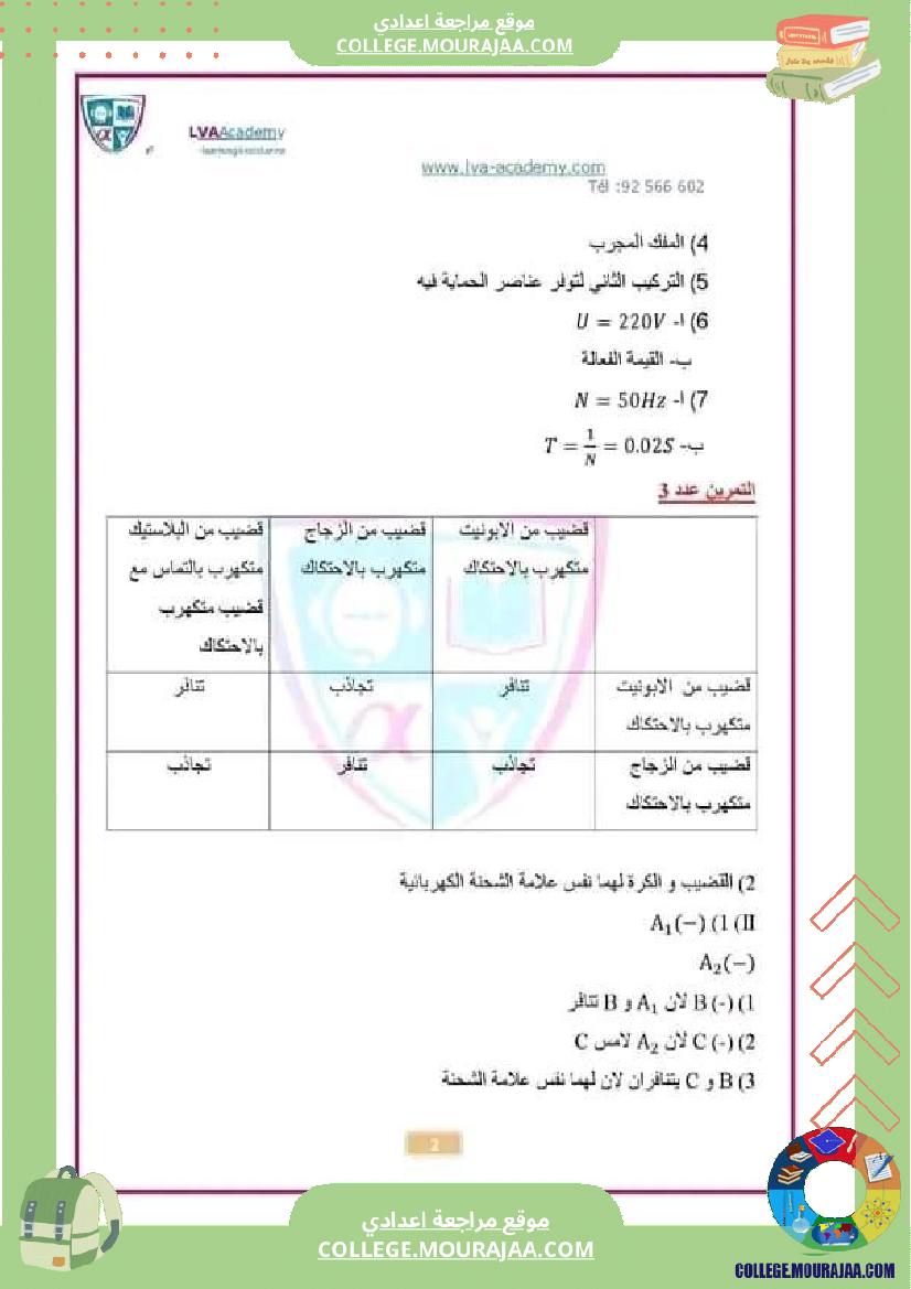 تاسعة_أساسي_فيزياء_فرض_تأليفي_عدد1_تلاخيص_الإصلاح