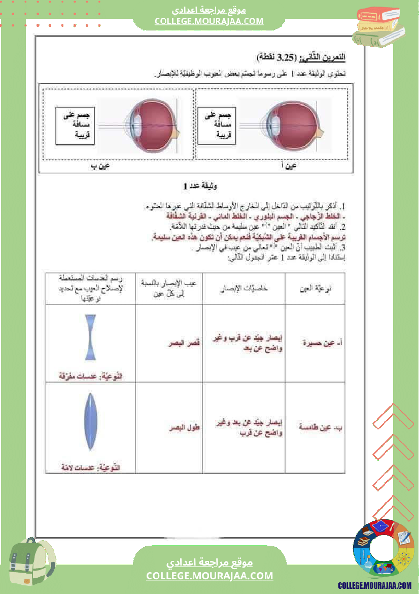 تاسعة_أساسي_علوم_طبيعية_فرض_تأليفي_عدد_1_بالاصلاح