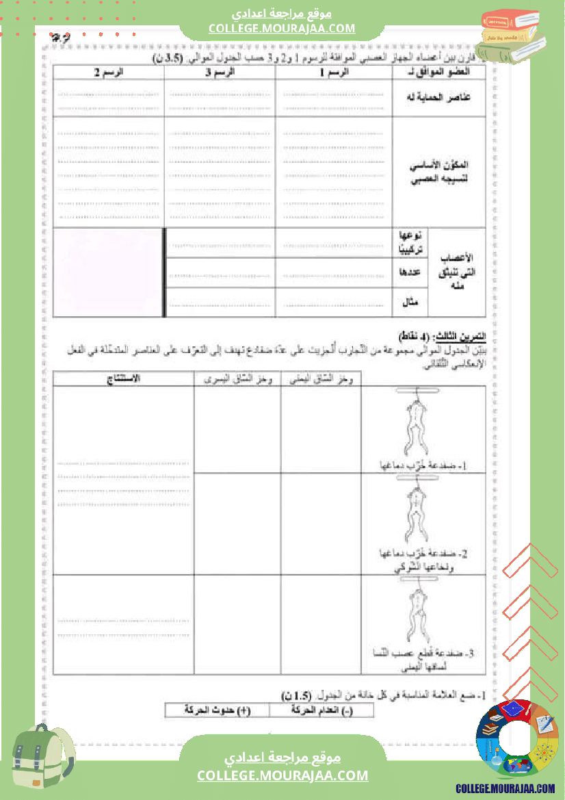 تاسعة_أساسي_علوم_فرض_تاليفي_عدد_1_مع_الاصلاح