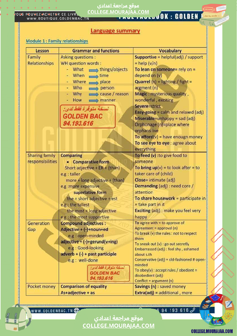 9eme annee anglais 1er trimestre module 1 family life grammer and vocabulary