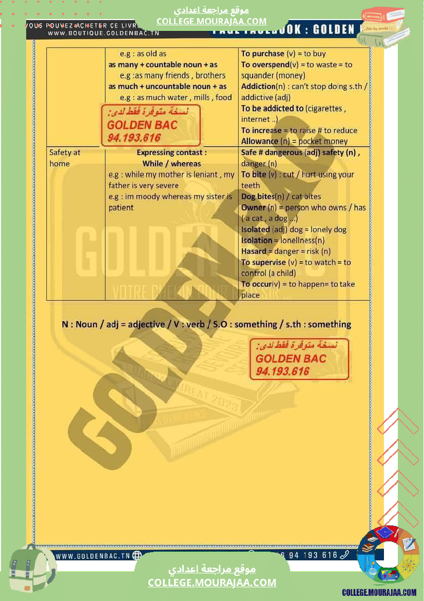 تاسعة أساسي فقرات انقليزية المحور الأول ملخصات المحور الأول و الثاني