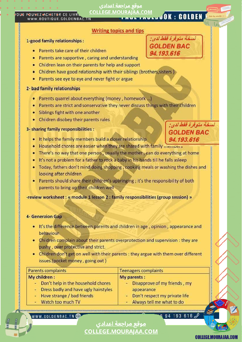 تاسعة أساسي فقرات انقليزية المحور الأول ملخصات المحور الأول و الثاني