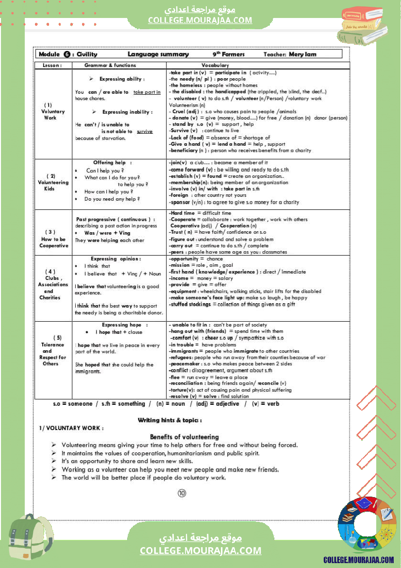 تاسعة_أساسي_ملخص_انقليزية_كامل_السنة