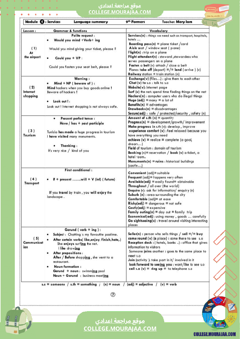 تاسعة_أساسي_ملخص_انقليزية_كامل_السنة