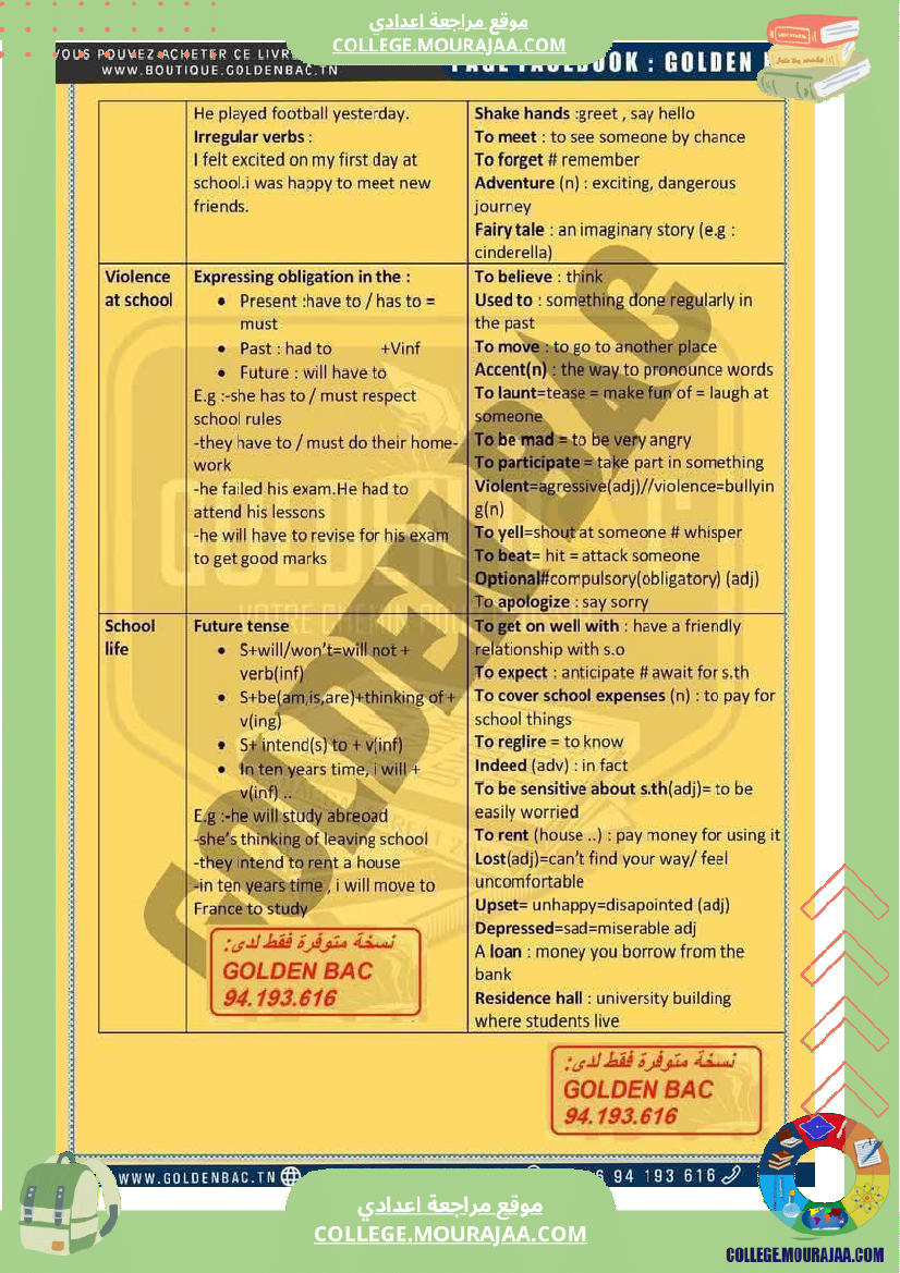 تاسعة_أساسي_ملخصات_انقليزية_و_فرنسية_عام_كامل