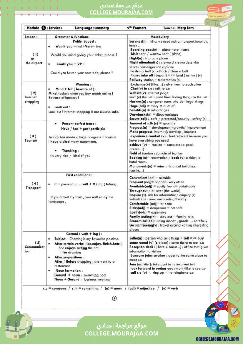 تاسعة_أساسي_ملخصات_انقليزية_و_فرنسية_عام_كامل