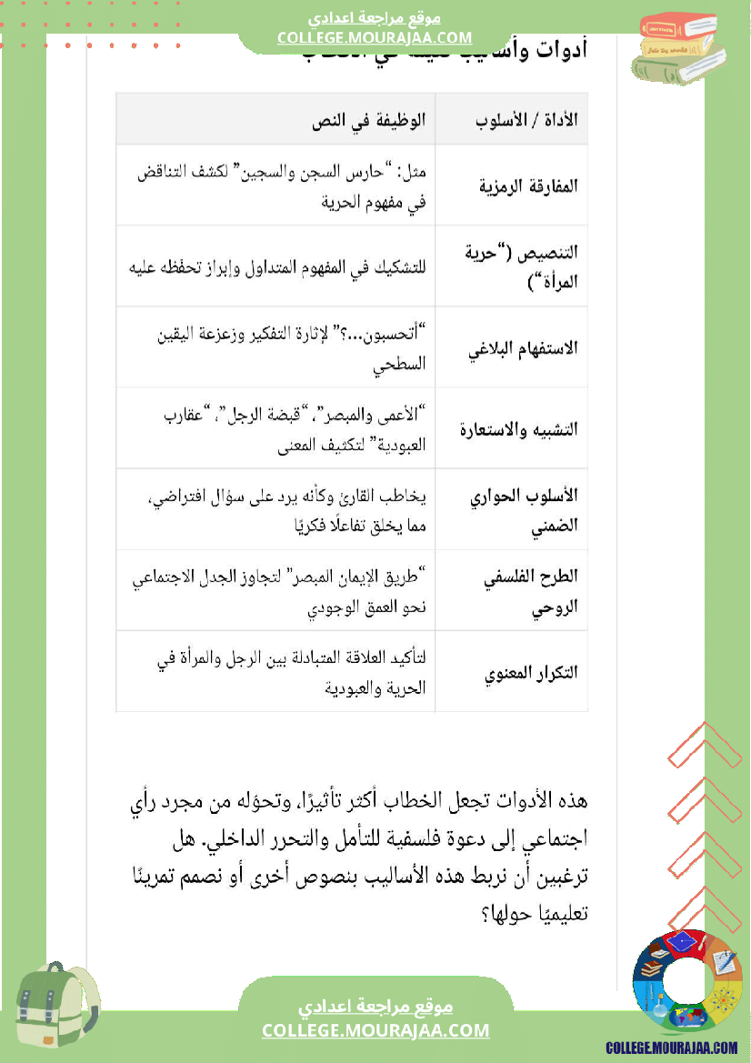 تاسعة_أساسي_شرح_نص_طريق_الحرية