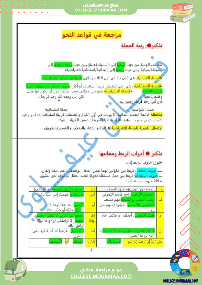 تاسعة أساسي عربية تلخيص كامل دروس النحو و الصرف