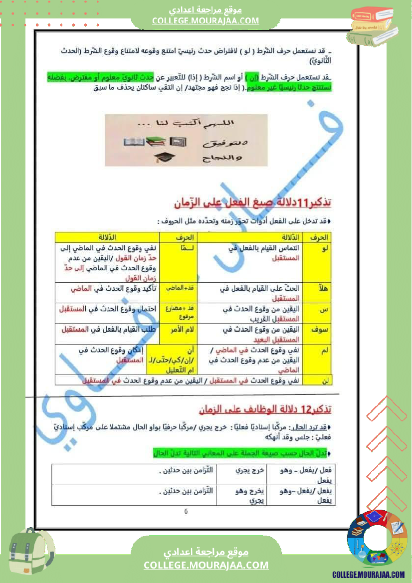 تاسعة_أساسي_عربية_تلخيص_كامل_دروس_النحو_و_الصرف