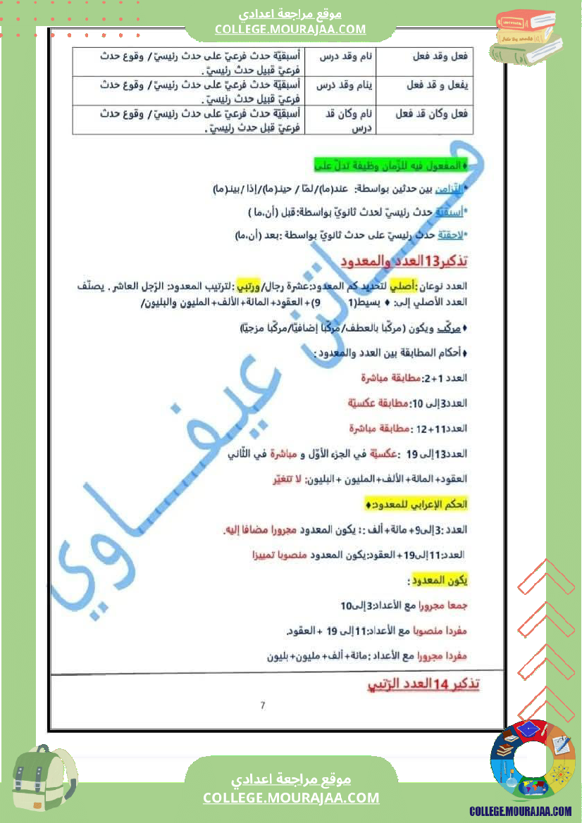 تاسعة_أساسي_عربية_تلخيص_كامل_دروس_النحو_و_الصرف