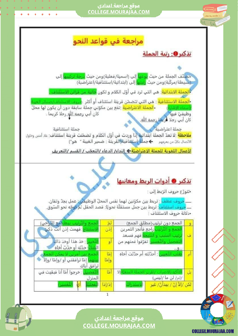 تاسعة أساسي عربية ملخص عام كامل