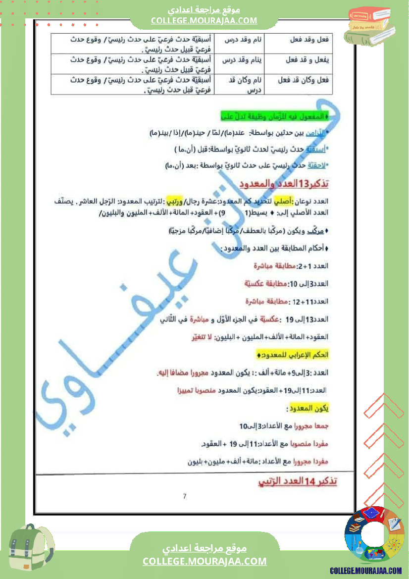 تاسعة_أساسي_عربية_ملخص_عام_كامل