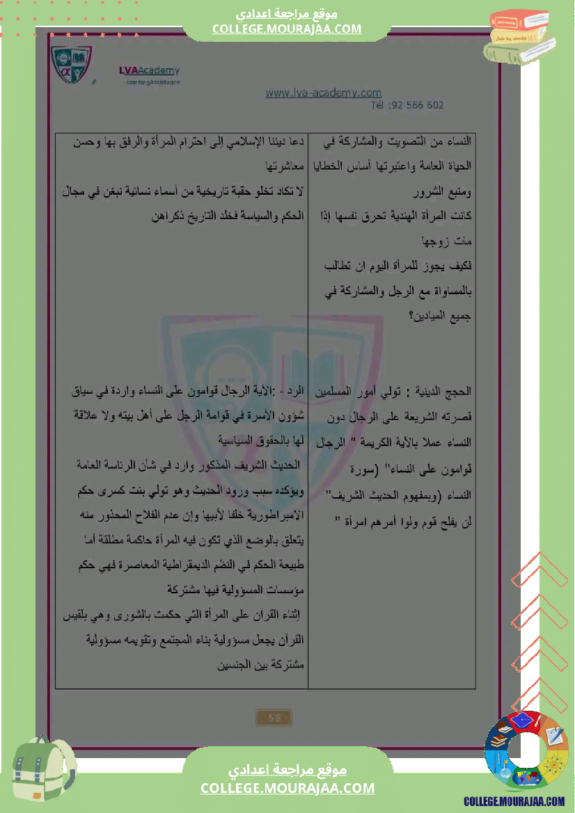 تاسعة أساسي محور المرأة في المجتمعات المعاصرة ملخص مع مواضيع بالاصلاح و المنهجية