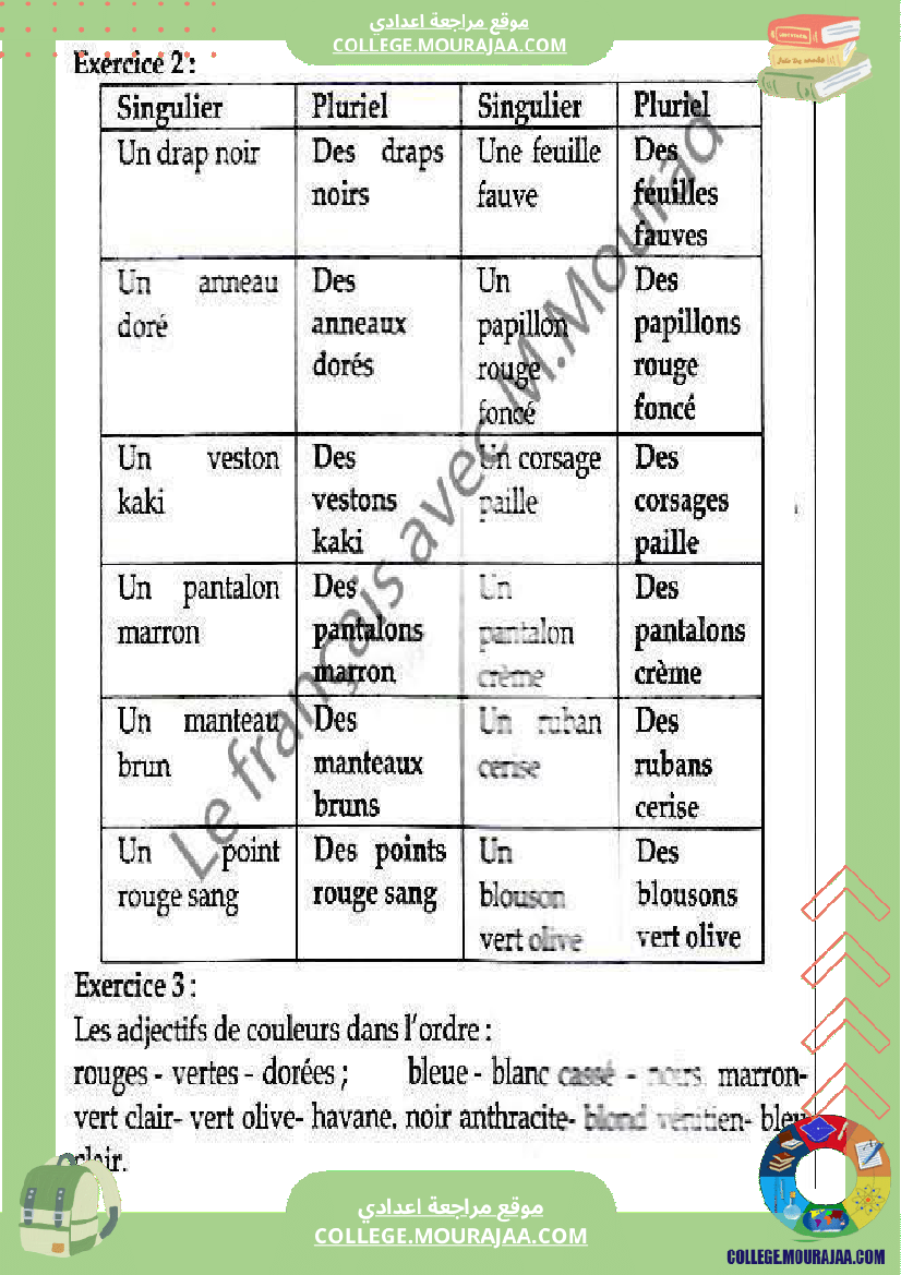 9eme_annee_francais_1er_trimestre_module_2_langue