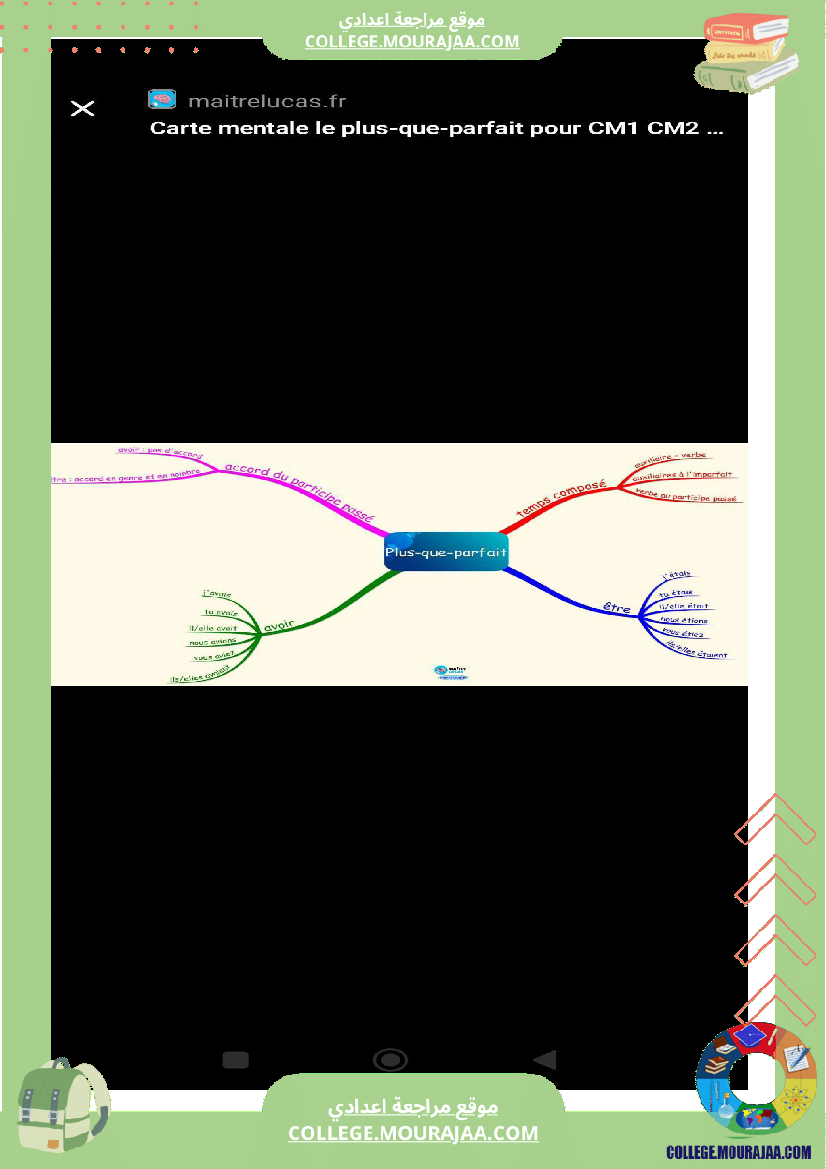 9eme_francais_conjugaison_l_imparfait_et_le_plus_que_parfait
