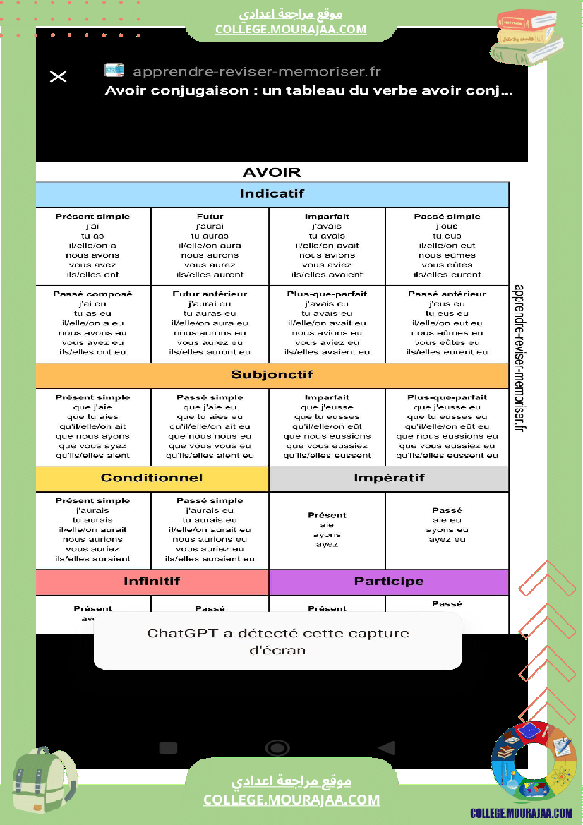 9eme_francais_conjugaison_l_imparfait_et_le_plus_que_parfait