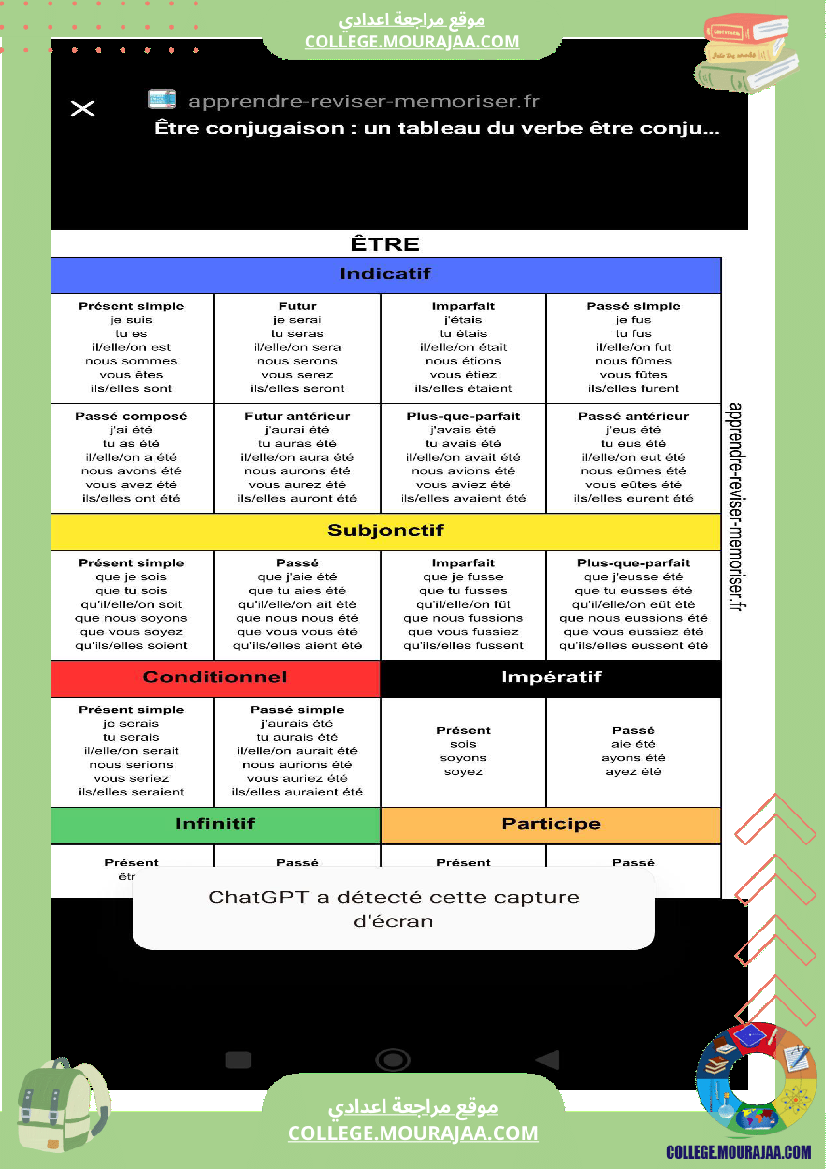 9eme_francais_conjugaison_l_imparfait_et_le_plus_que_parfait