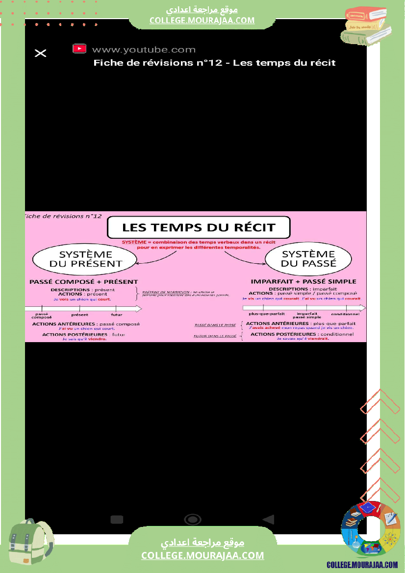 9eme_francais_conjugaison_l_imparfait_et_le_plus_que_parfait