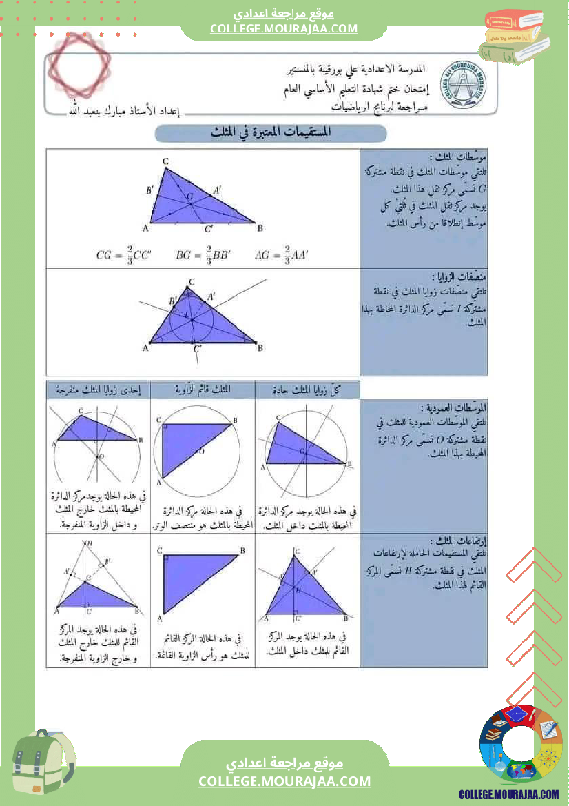 ملخص_الهندسة_السنة_التاسعة_أساسي