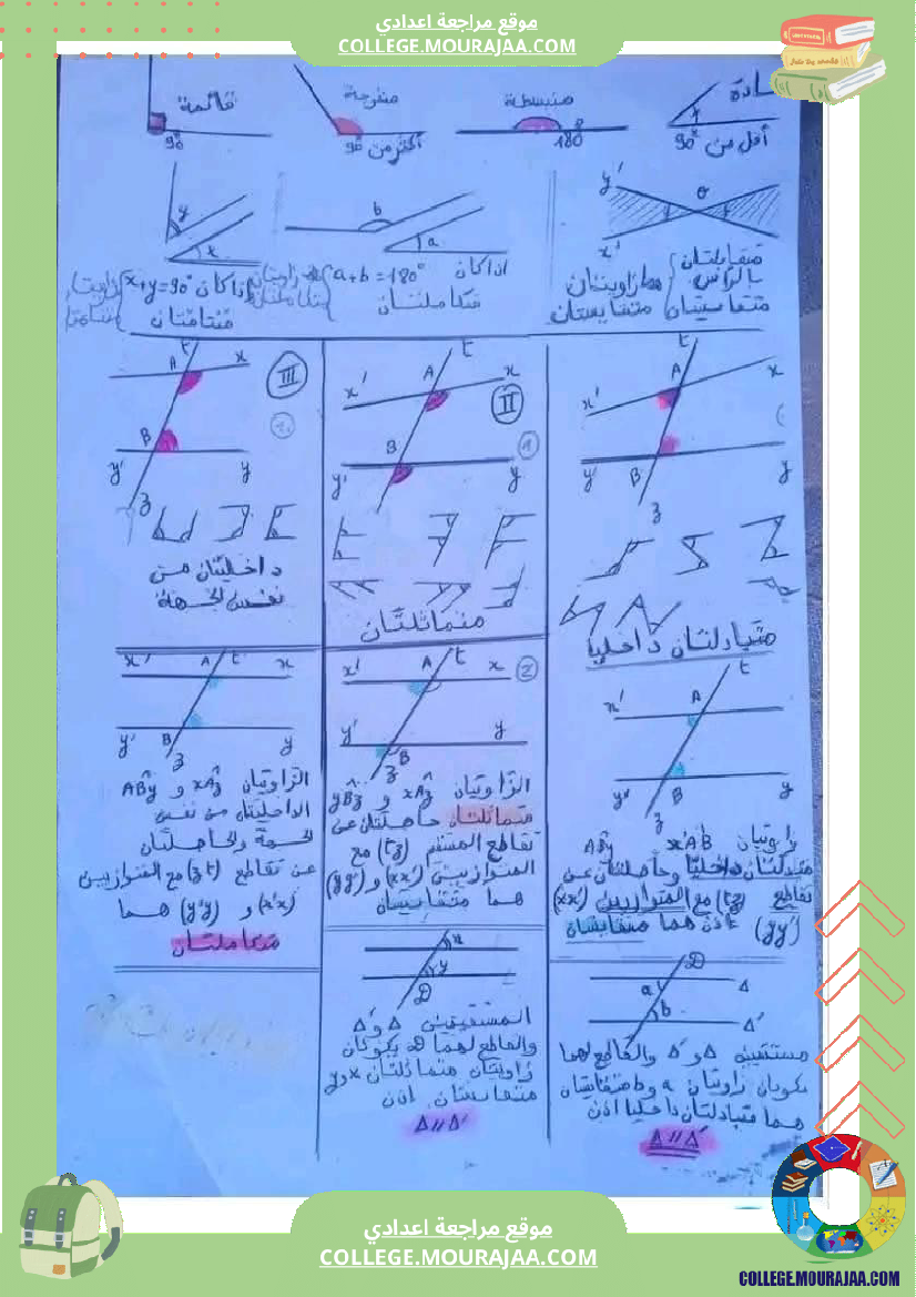 ملخص_الهندسة_السنة_التاسعة_أساسي