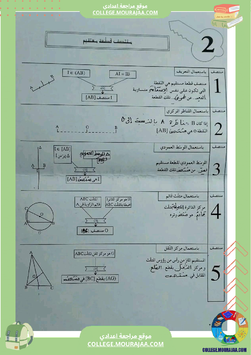 ملخص_الهندسة_السنة_التاسعة_أساسي