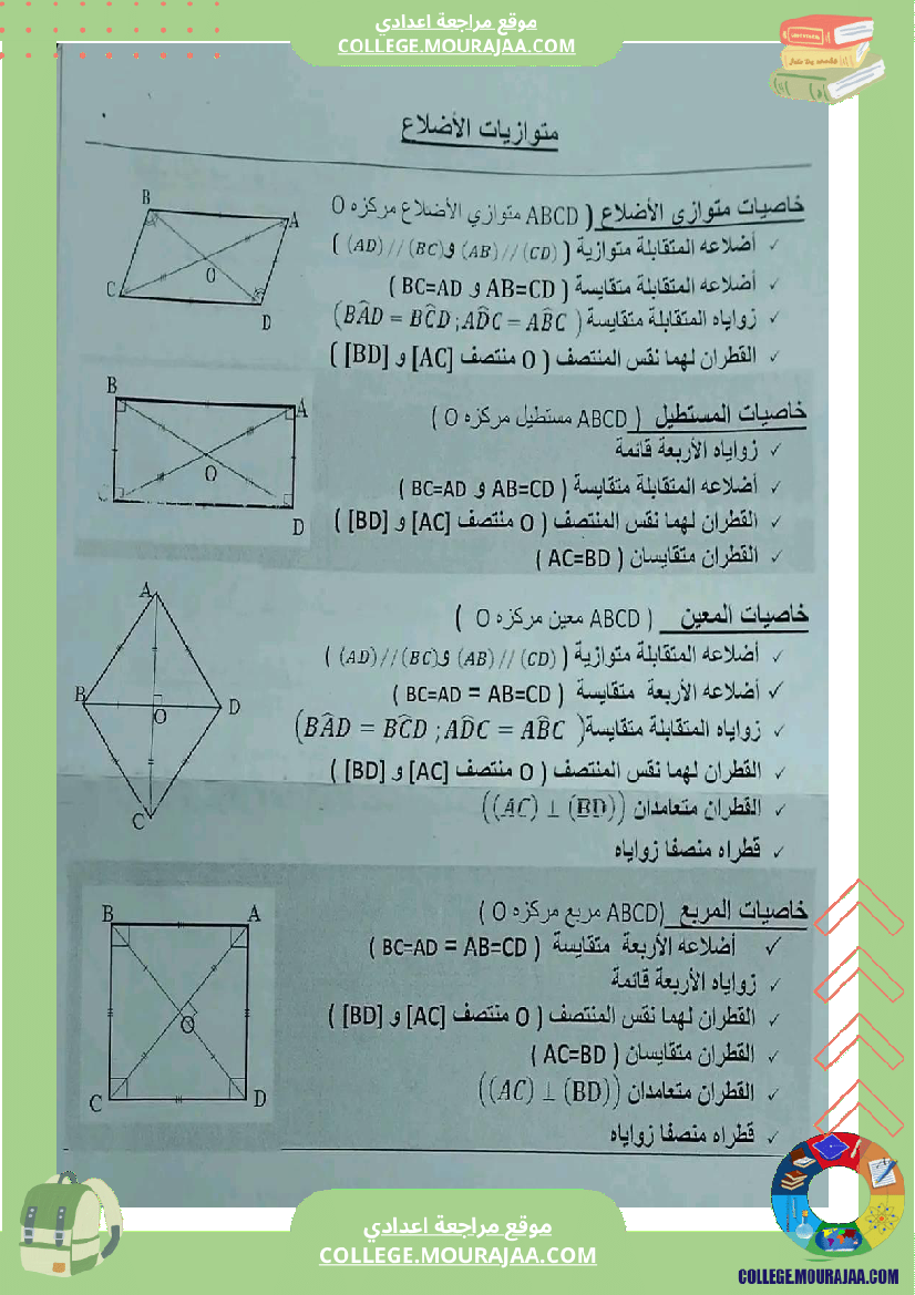 ملخص_الهندسة_السنة_التاسعة_أساسي